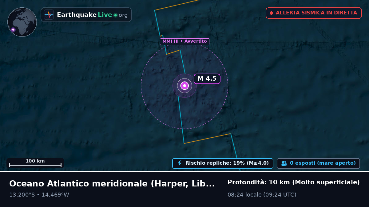 Oceano Atlantico meridionale (Liberia)