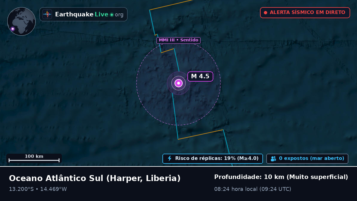 Oceano Atlântico Sul (Liberia)