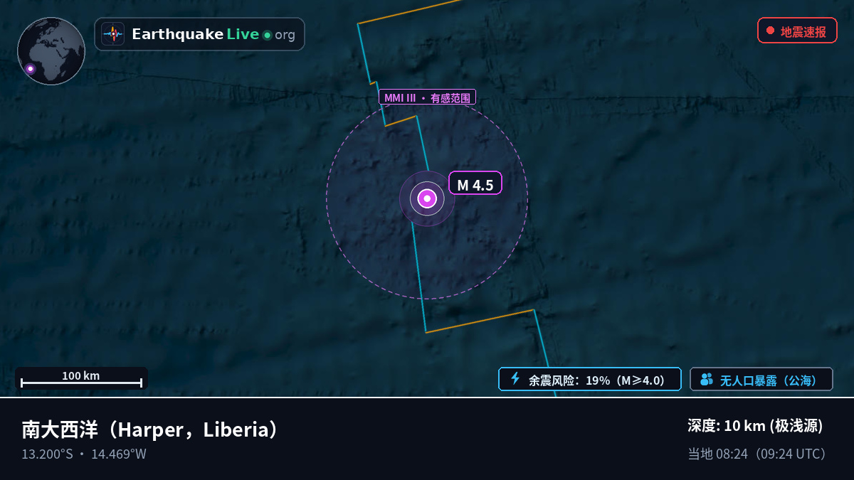 南大西洋 (Liberia)