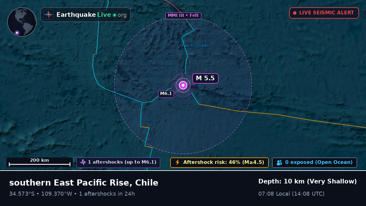 South Pacific Ocean (Chile)
