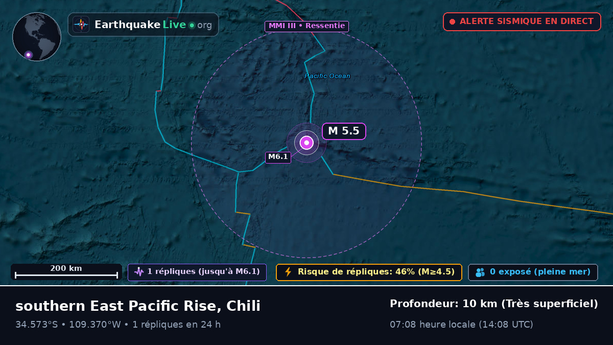 Océan Pacifique Sud (Chili)