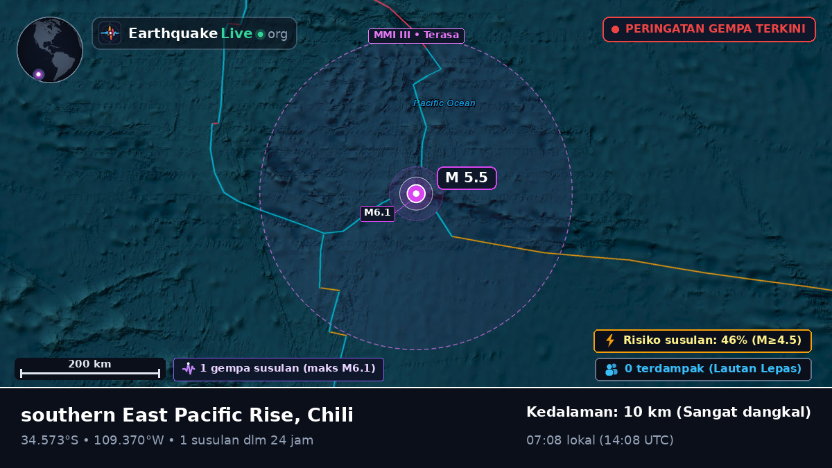Samudra Pasifik Selatan (Chili)