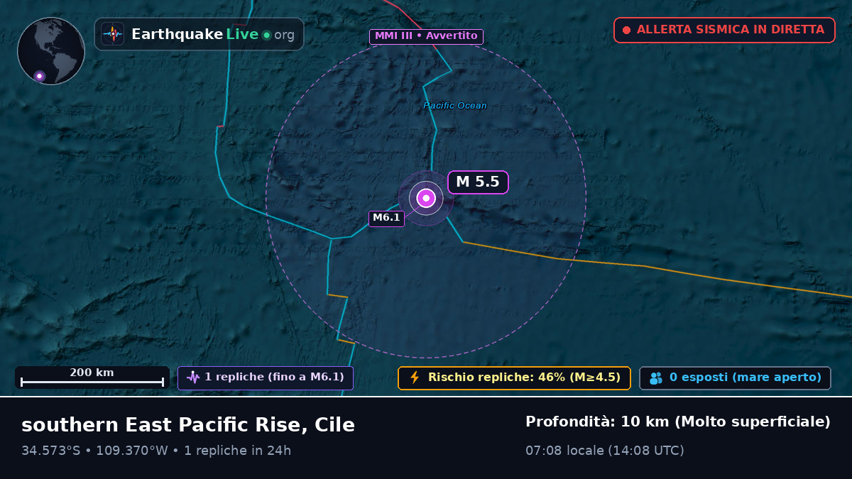 Oceano Pacifico meridionale (Cile)