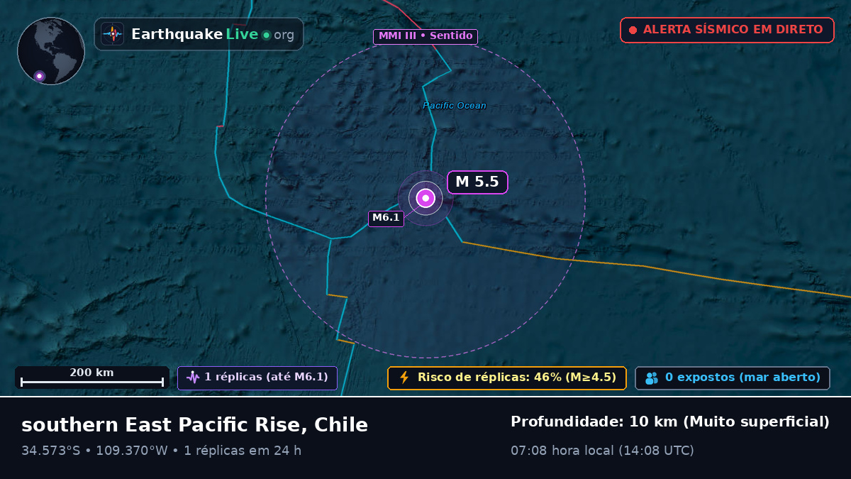Oceano Pacífico Sul (Chile)
