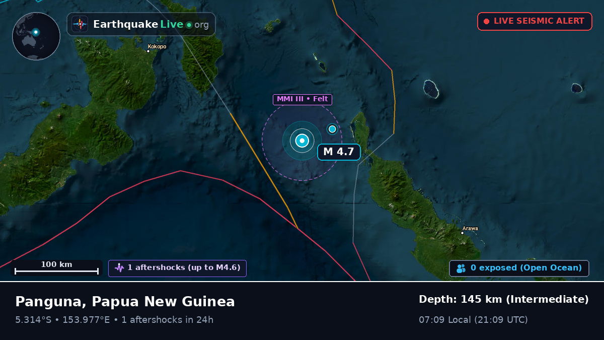 Solomon Sea (Papua New Guinea)