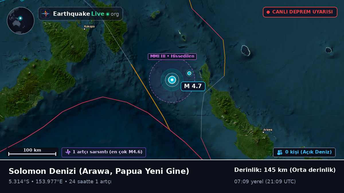 Solomon Denizi (Papua Yeni Gine)