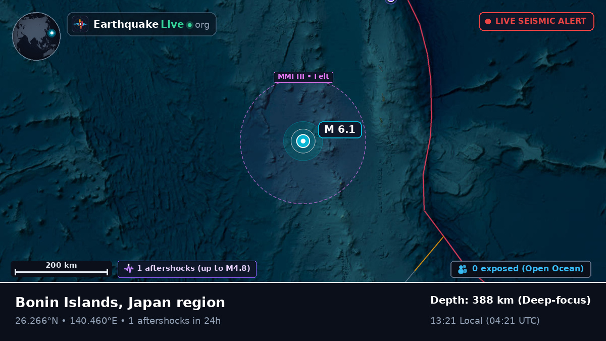 North Pacific Ocean (Japan)