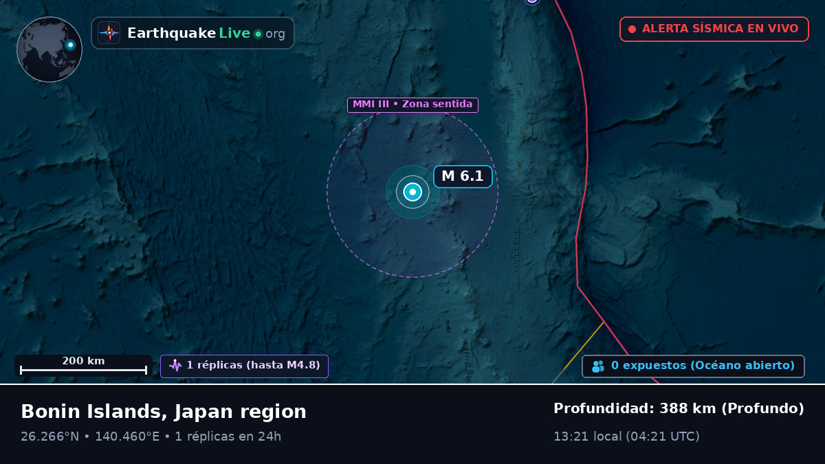 Océano Pacífico Norte (Japón)