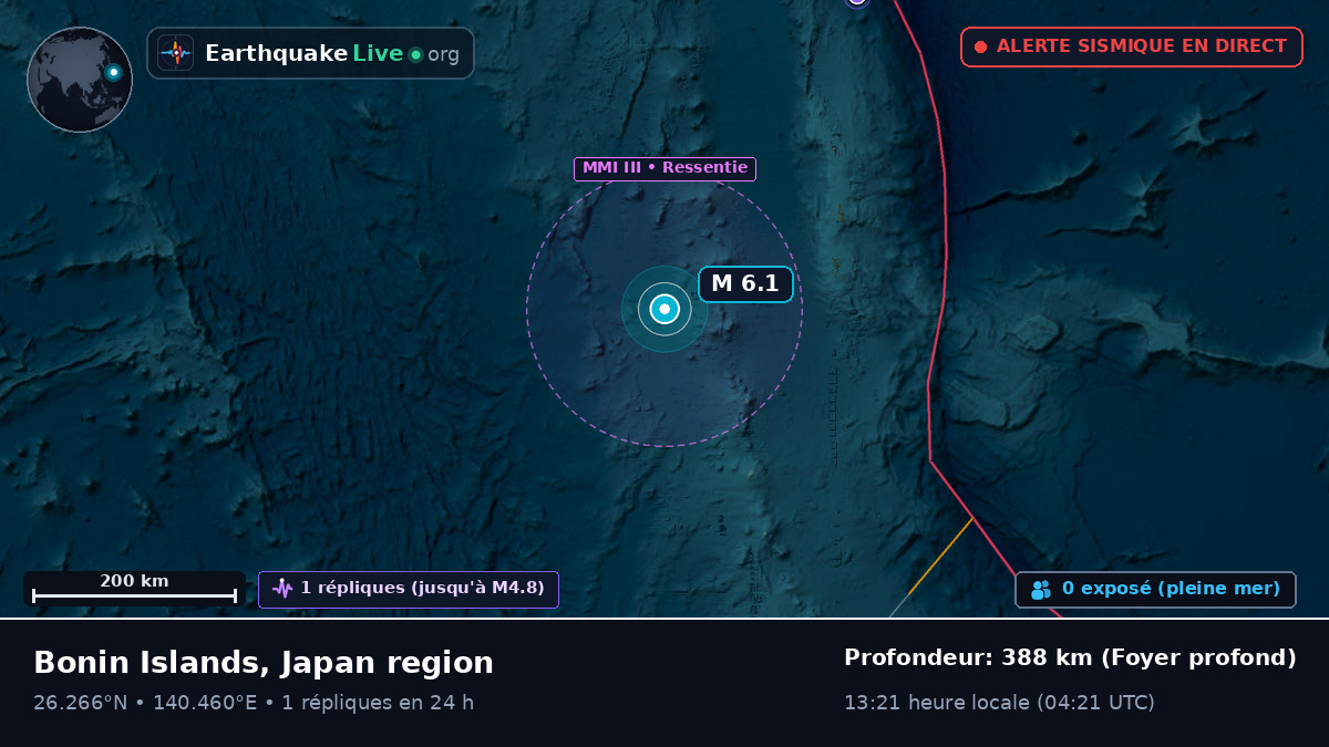 Océan Pacifique Nord (Japon)
