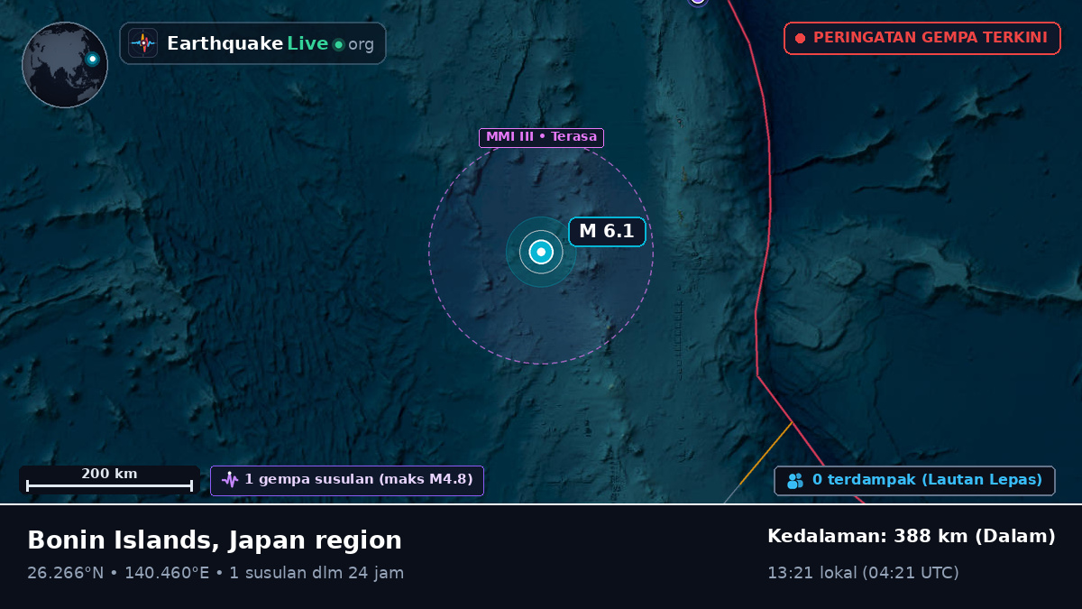 Samudra Pasifik Utara (Jepang)