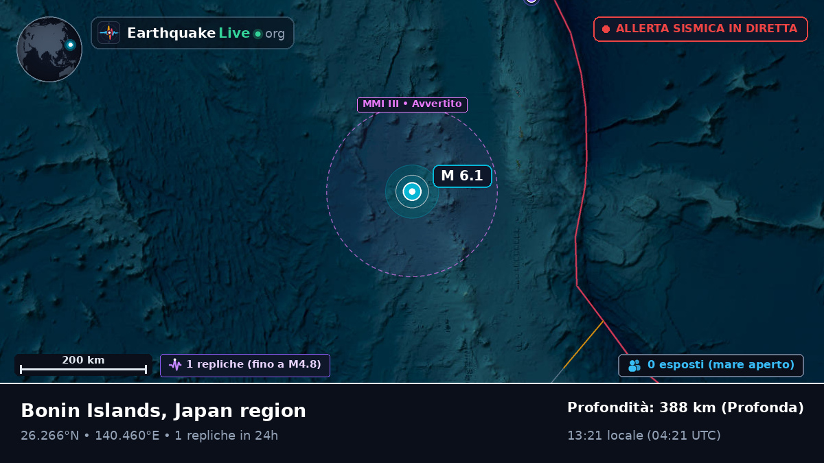 Oceano Pacifico settentrionale (Giappone)