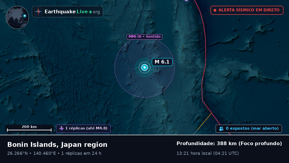 Oceano Pacífico Norte (Japão)
