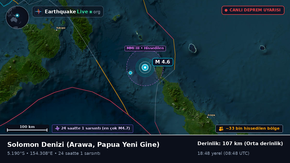 Solomon Denizi (Papua Yeni Gine)