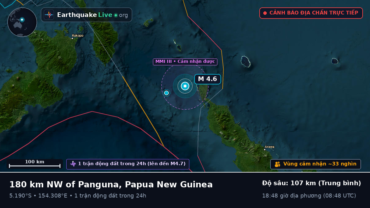 Biển Solomon (Papua New Guinea)