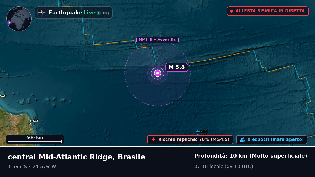 Oceano Atlantico meridionale (Brasile)
