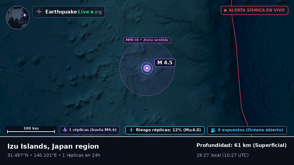 Océano Pacífico Norte (Japón)