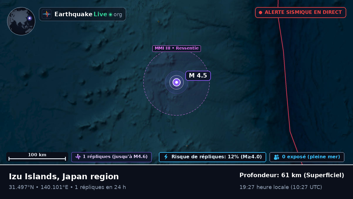 Océan Pacifique Nord (Japon)