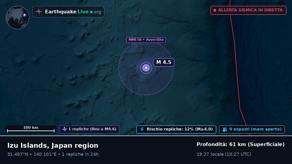 Oceano Pacifico settentrionale (Giappone)