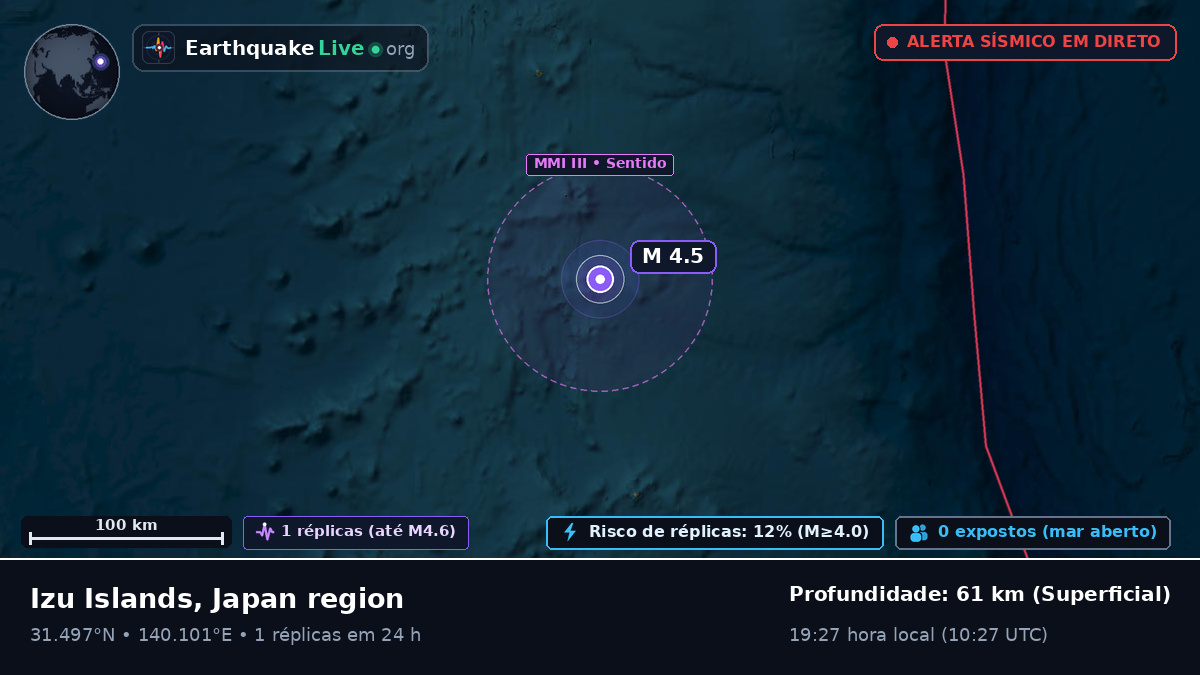 Oceano Pacífico Norte (Japão)