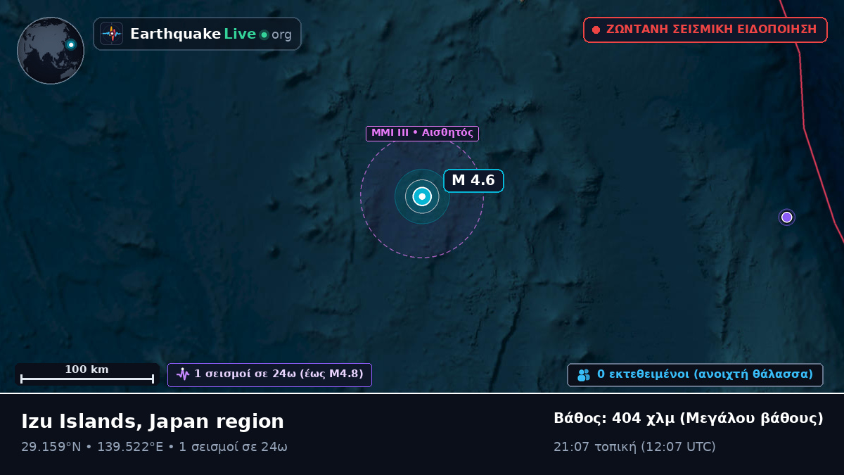 Βόρειος Ειρηνικός Ωκεανός (Ιαπωνία)
