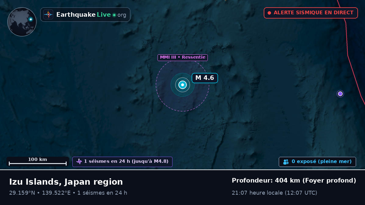 Océan Pacifique Nord (Japon)