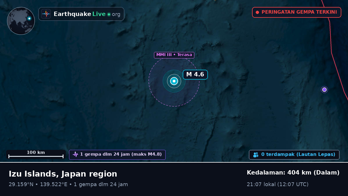 Samudra Pasifik Utara (Jepang)