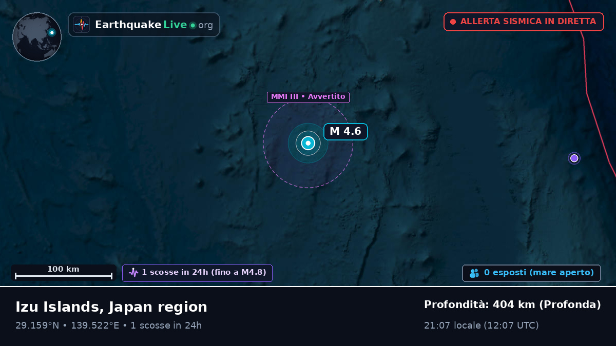 Oceano Pacifico settentrionale (Giappone)