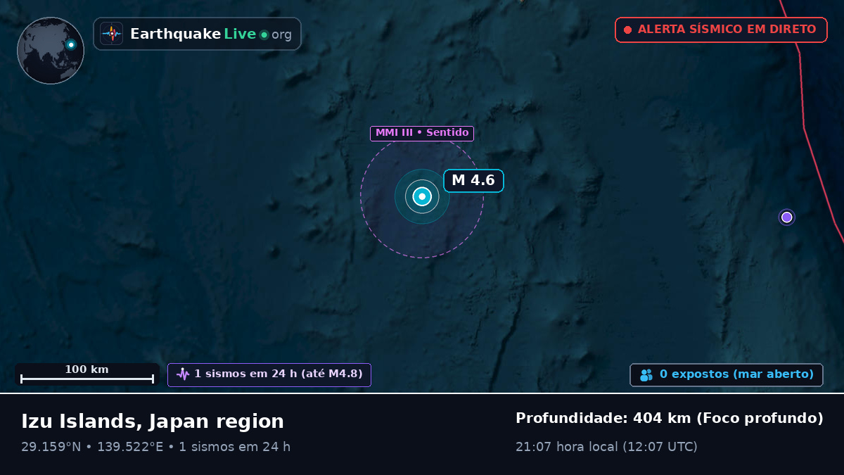 Oceano Pacífico Norte (Japão)