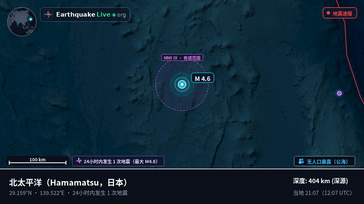 北太平洋 (日本)