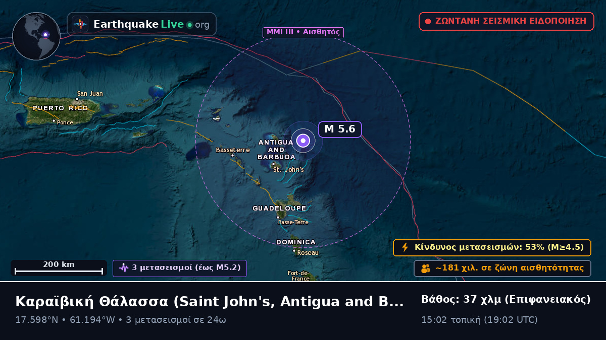 Καραϊβική Θάλασσα (Antigua and Barbuda)