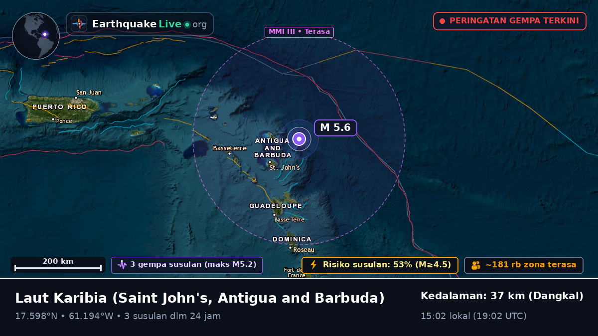 Laut Karibia (Antigua and Barbuda)