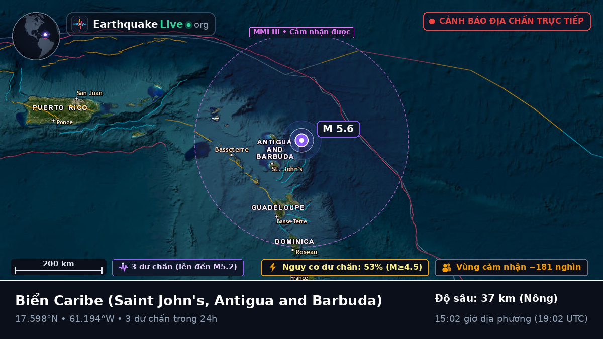 Biển Caribe (Antigua and Barbuda)
