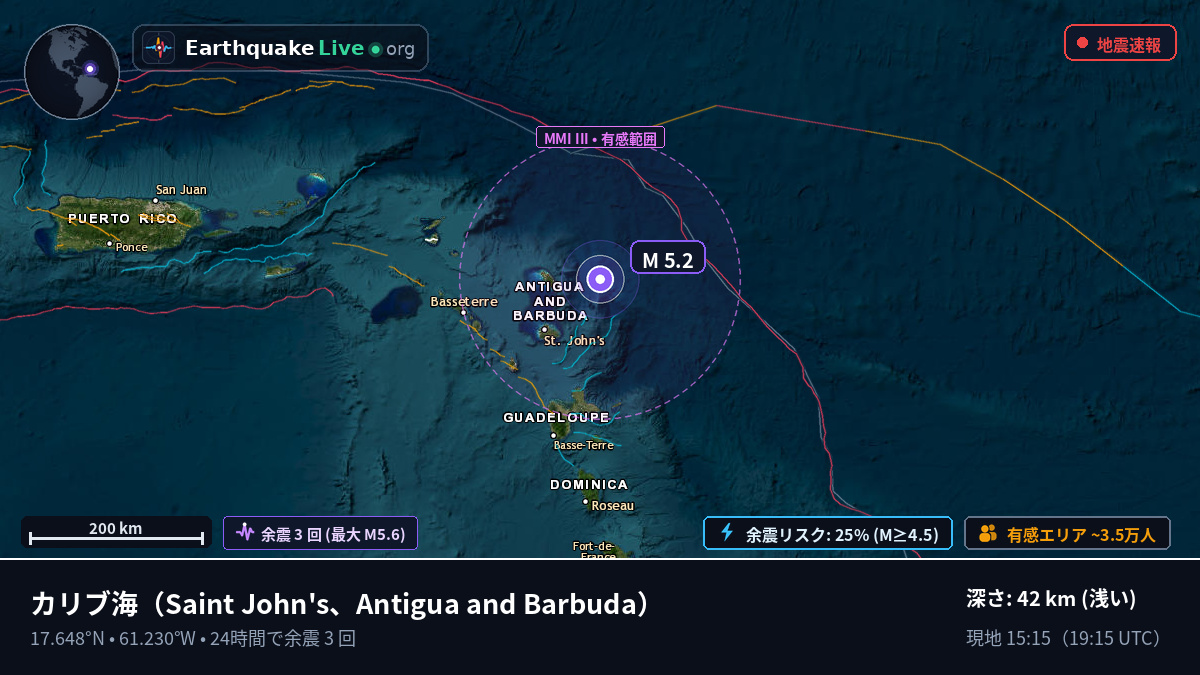 カリブ海 (Antigua and Barbuda)