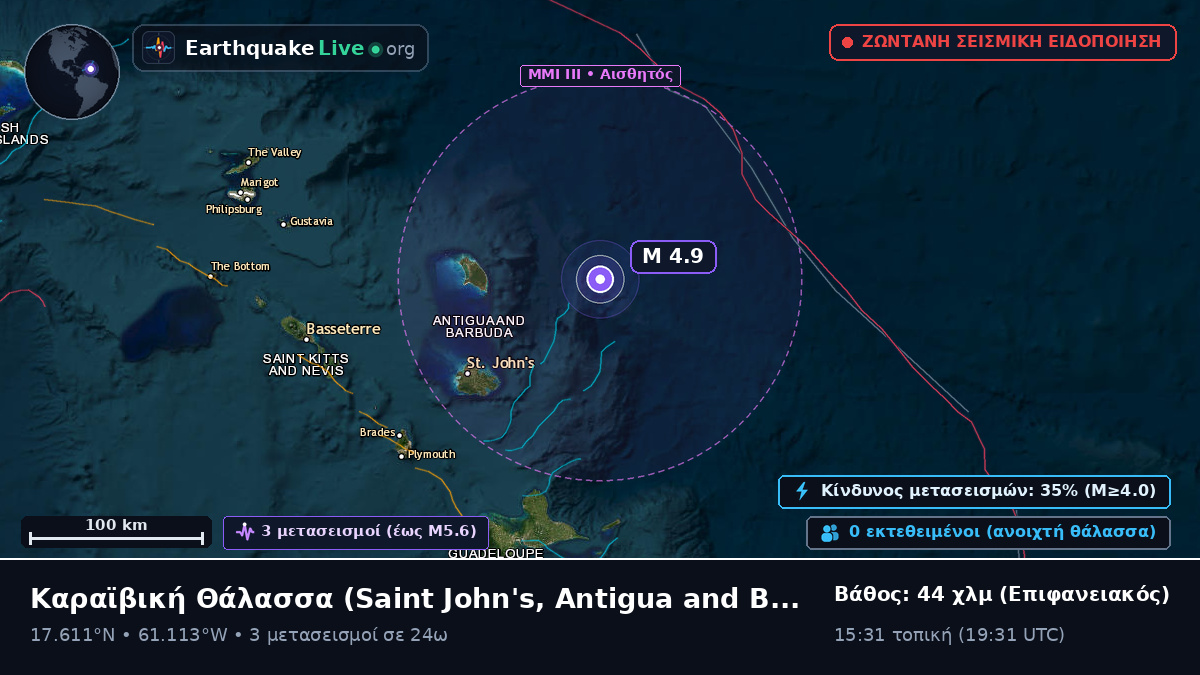 Καραϊβική Θάλασσα (Antigua and Barbuda)