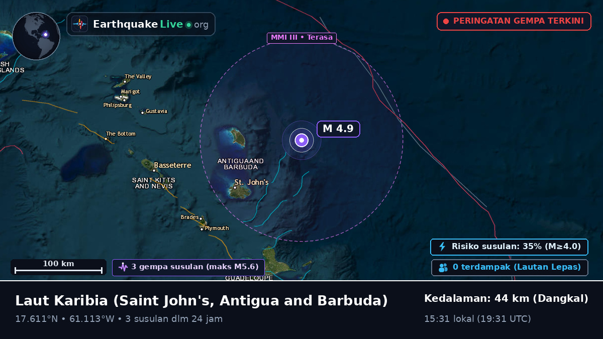Laut Karibia (Antigua and Barbuda)
