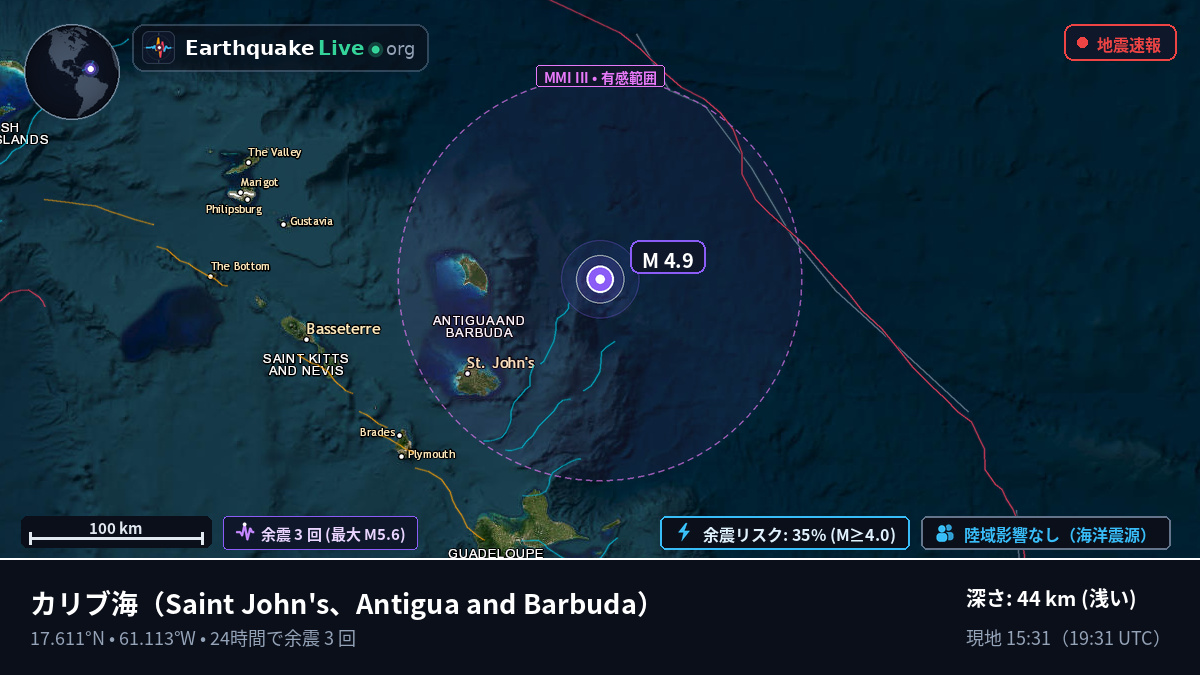 カリブ海 (Antigua and Barbuda)