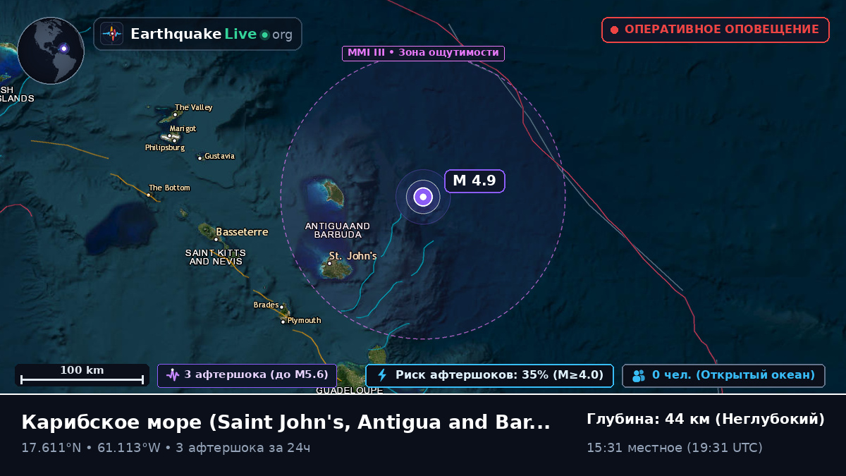 Карибское море (Antigua and Barbuda)