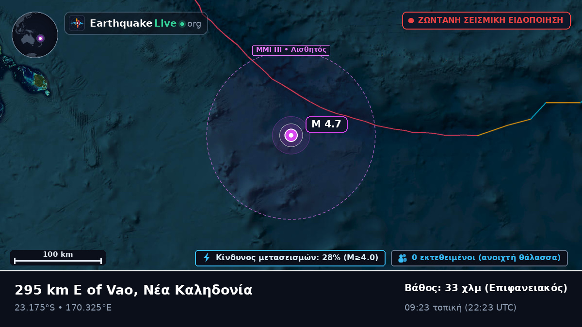 Νότιος Ειρηνικός Ωκεανός (Νέα Καληδονία)