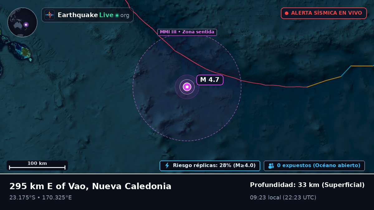 Océano Pacífico Sur (Nueva Caledonia)