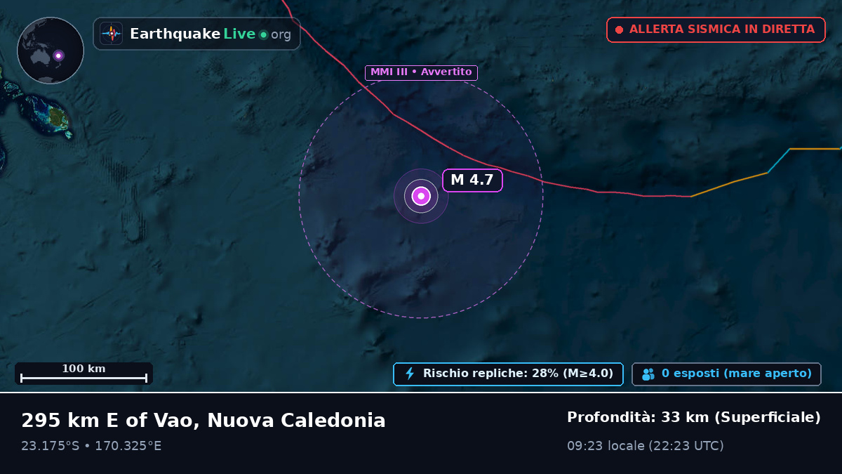 Oceano Pacifico meridionale (Nuova Caledonia)