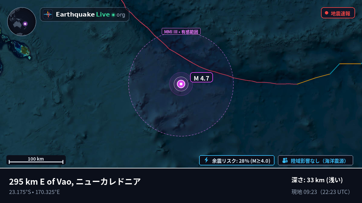 南太平洋 (ニューカレドニア)