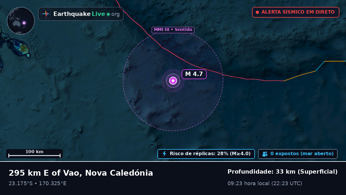 Oceano Pacífico Sul (Nova Caledónia)