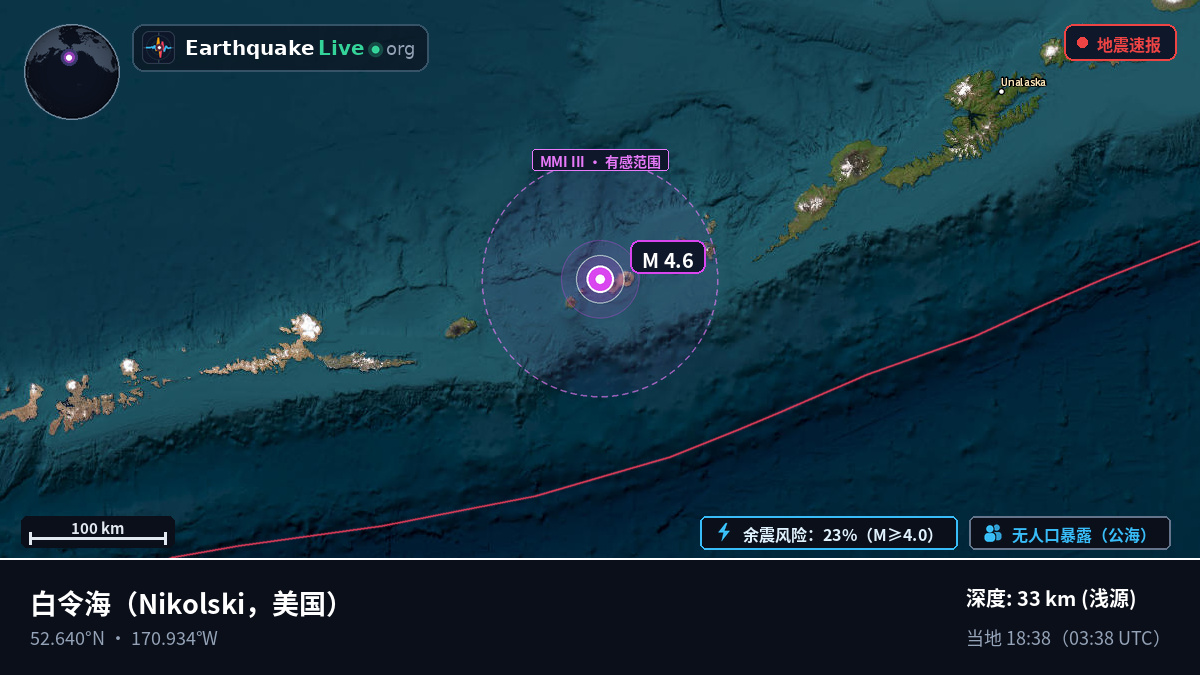 白令海 (美国)