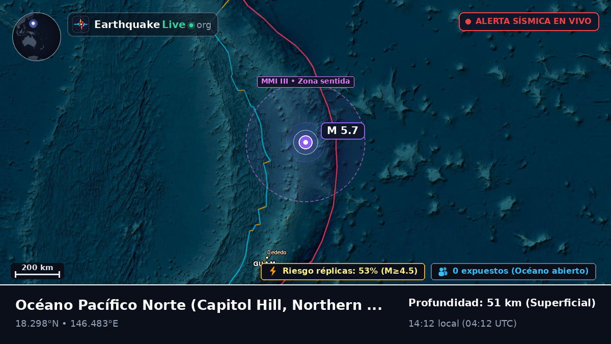 Océano Pacífico Norte (Northern Mariana Islands)