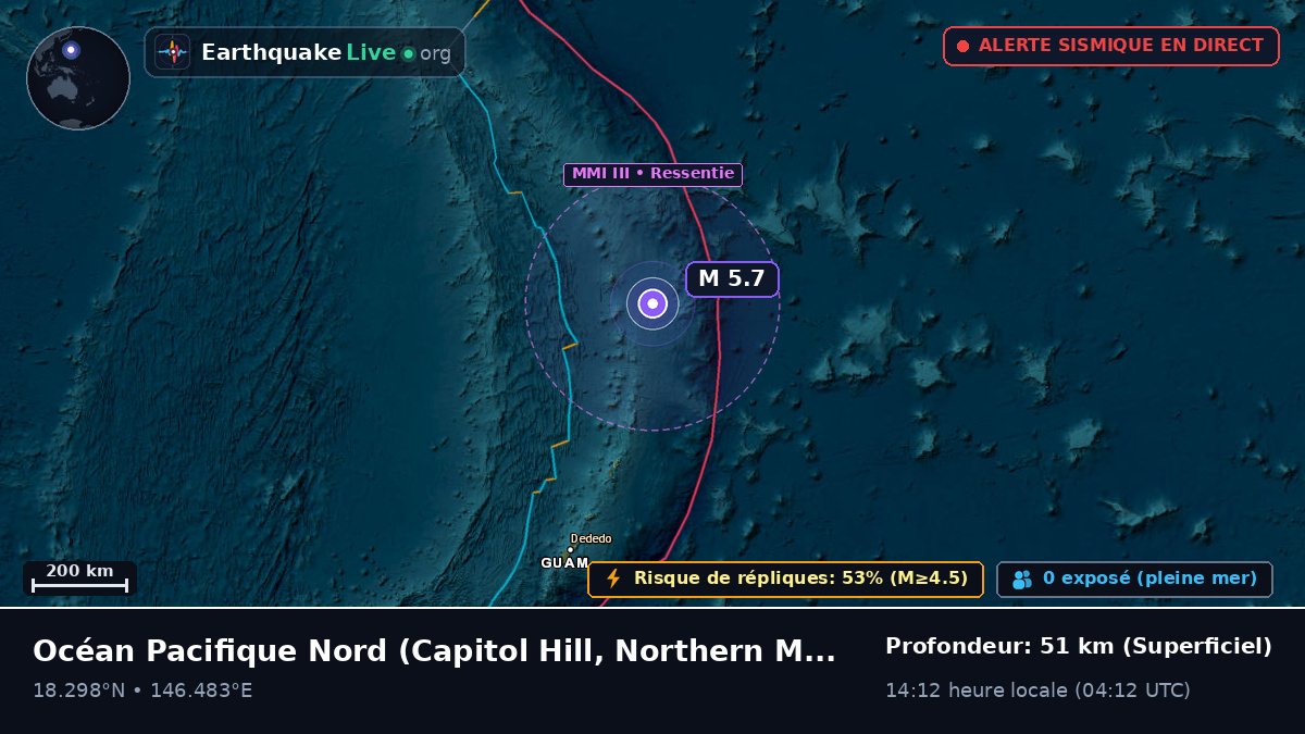 Océan Pacifique Nord (Northern Mariana Islands)