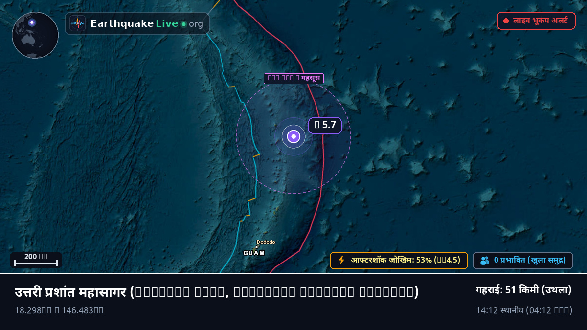 उत्तरी प्रशांत महासागर (Northern Mariana Islands)