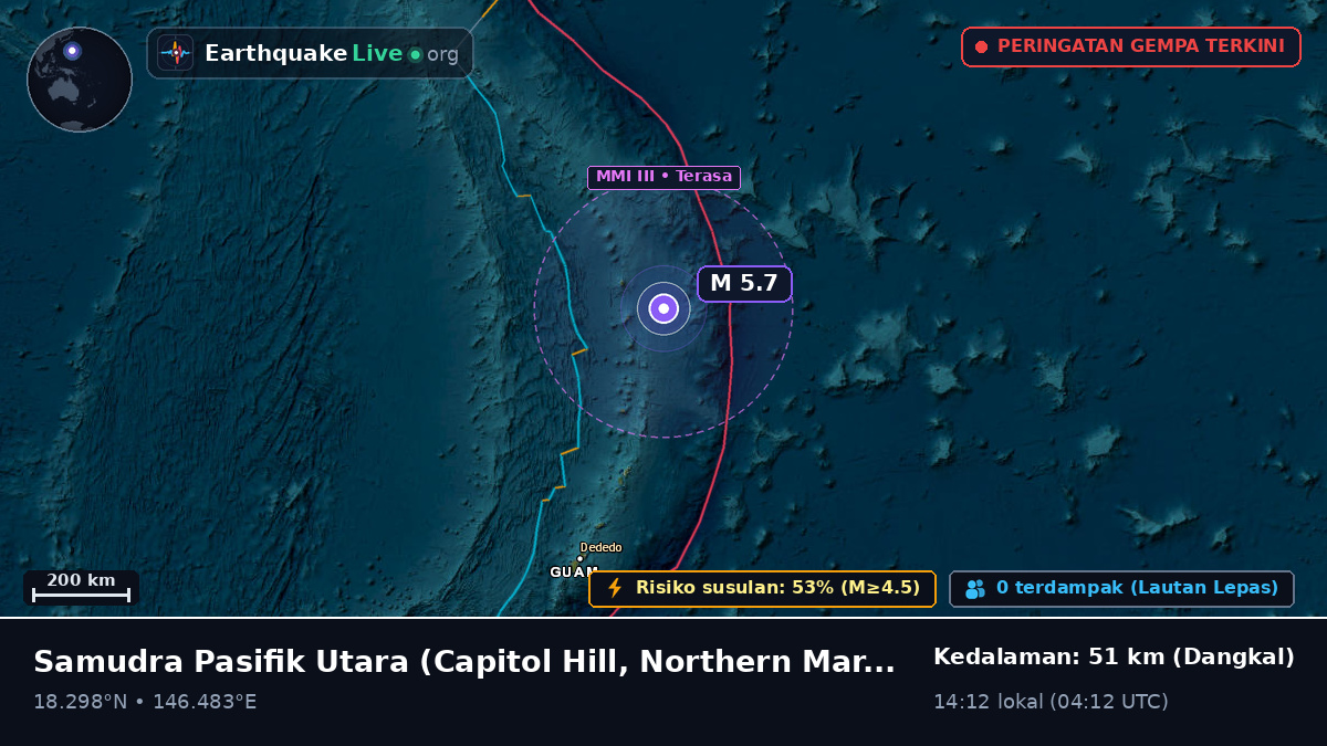 Samudra Pasifik Utara (Northern Mariana Islands)