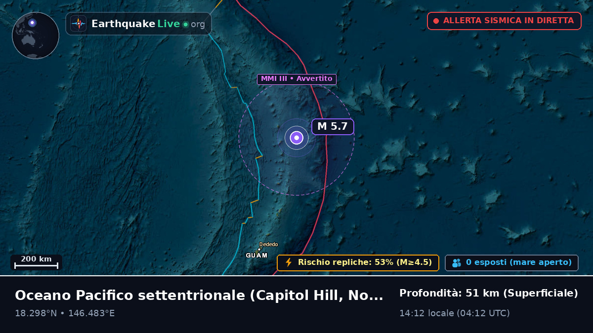 Oceano Pacifico settentrionale (Northern Mariana Islands)