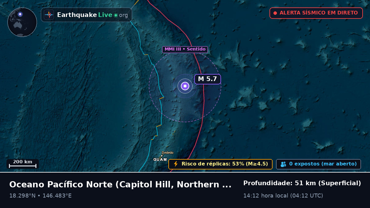 Oceano Pacífico Norte (Northern Mariana Islands)