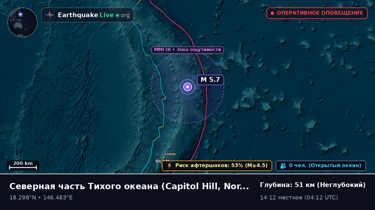 Северная часть Тихого океана (Northern Mariana Islands)